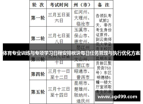 体育专业训练与专项学习日程安排模块每日任务管理与执行优化方案